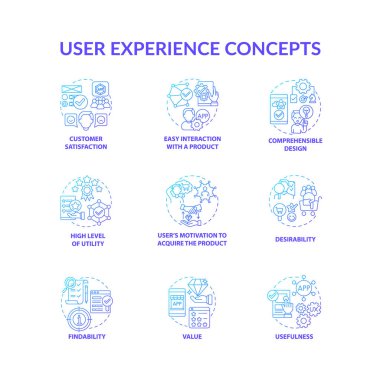 Kullanıcı deneyimi konsept simgeleri ayarlandı. Müşteri memnuniyeti fikri ince çizgi renkli çizimler. Ürün elde etmek için kullanıcı motivasyonu. Bulunabilirlik ve yararlılık. Vektör izole çizimleri