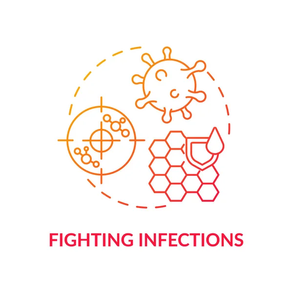 Bestrijding Van Infecties Concept Icoon Leverfunctie Idee Dunne Lijn Illustratie — Stockvector