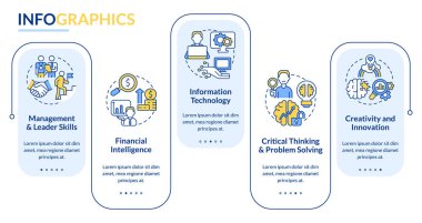 Skills for business management rectangle infographic template. Data visualization with 5 steps. Process timeline info chart. Workflow layout with line icons. Lato-Bold, Regular fonts used