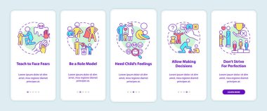Mobil uygulama sayfası ekranında ipuçları gösteriliyor. Çocuk akıl sağlığı, kavramlarla birlikte 5 aşamalı grafik talimatlar içeriyor. UI, UX, doğrusal renk çizimleri olan GUI vektör şablonu
