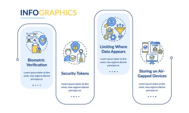 Confidentiality countermeasures rectangle infographic template. Data visualization with 4 steps. Process timeline info chart. Workflow layout with line icons. Lato-Bold, Regular fonts used