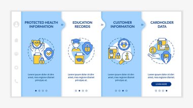Hassas veri örnekleri mavi ve beyaz şablon üzerinde. Güvenli mahremiyet. Doğrusal konsept simgeleriyle cevap veren mobil web sitesi. Web sayfasında 4 basamaklı ekranlar. Kullanılan Lato Kalın, Düzenli yazı tipleri