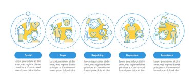 Boşanma, mavi daire bilgi şablonu oluşturur. Kabul etme süresi. Veri görselleştirmesi 5 adımda. İşlem zaman çizelgesi bilgi şeması. Satır simgeleriyle çalışma akışı düzeni. Kullanılan sayısız Pro-Kalın, Düzenli yazı tipleri