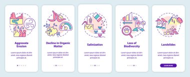Mobil uygulama ekranına iklim değişikliği etkisi. Çizgisel kavramlarla dolu 5 aşamalı grafik talimatları. UI, UX, GUI şablonu. Kullanılan sayısız Pro-Kalın, Düzenli yazı tipleri