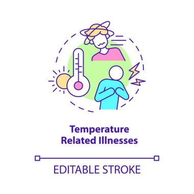 Sıcaklıkla ilgili hastalıklar konsepti. İklim değişikliği ve sağlık soyut fikri ince çizgi çizimi. İzole bir taslak çizim. Düzenlenebilir felç. Kullanılan Roboto-Orta, Myriad Pro-Kalın yazı tipleri