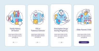 Autism causes onboarding mobile app page screen. Family history, tuberous sclerosis walkthrough 4 steps graphic instructions with concepts. UI, UX, GUI vector template with linear color illustrations