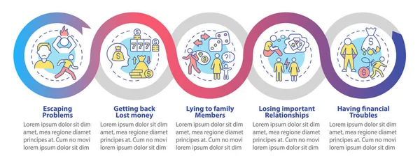 Síntomas Plantilla Infografía Bucle Juego Compulsivo Visualización Datos Con Pasos — Archivo Imágenes Vectoriales