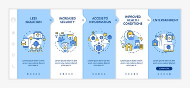 Enerji hizmetleri ve RE mavi ve beyaz şablonun faydaları. Doğrusal konsept simgeleriyle cevap veren mobil web sitesi. Web sayfasında 5 basamaklı ekranlar. Kullanılan Lato Kalın, Düzenli yazı tipleri