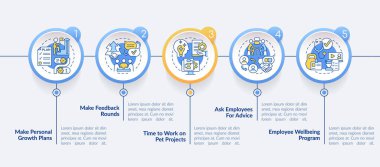 Çalışan taahhüt etkinlikleri bilgi çemberi şablonu. Hayvan projeleri. Veri görselleştirmesi 5 adımda. İşlem zaman çizelgesi bilgi şeması. Satır simgeleriyle çalışma akışı düzeni. Kullanılan Lato Kalın, Düzenli yazı tipleri