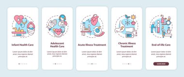 Aile doktoru desteği mobil uygulama sayfası ekranında konseptlerle birlikte. Yaşam-sonu bakımı. Tıbbın 5 aşamalı grafik talimatları var. UI, UX, doğrusal renk çizimleri olan GUI vektör şablonu