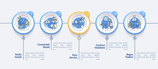 Plantilla Infografía Vectorial Quejas Los Consumidores Comerciantes Corruptos Elementos Diseño — Vector de stock