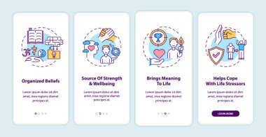 Mobil uygulama sayfasında kavramlarla birlikte dini inanç değeri. Gücün kaynağı. Hayatın anlamı 4 aşamalı grafik talimatlar. RGB renk resimleriyle UI vektör şablonu