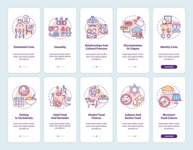 Dünya dinleri mobil uygulama sayfası ekranında kavramları ayarlanmış. Yemek ve oruç. Dini konular 5 aşamalı grafik talimatlar üzerinden geçiyor. RGB renk resimleriyle UI vektör şablonu