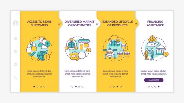 Ticari avantajlar sarı şablonu ihraç ediyor. Yurtdışında satıyorum. Doğrusal konsept simgeleriyle cevap veren mobil web sitesi. Web sayfasında 4 basamaklı ekranlar. Kullanılan Lato Kalın, Düzenli yazı tipleri