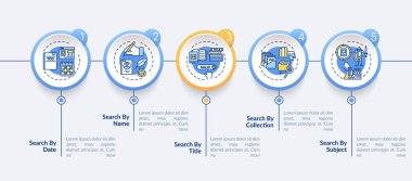 Çevrimiçi kütüphane bilgi erişimi vektör bilgi şablonu. Sunum tasarım elemanları taranıyor. Veri görselleştirmesi 5 adımda. Zaman çizelgesi. Doğrusal simgelerle çalışma akışı düzeni