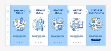 Yabancı dil öğrenme becerileri vektör şablonunda. Konuşma, okuma, yazma becerileri. Simgeli ilgili mobil web sitesi. Web sayfası basamak ekranları. RGB renk kavramı