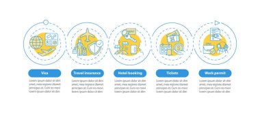 İş seyahati vektör bilgi şablonu gerektiriyor. Seyahat Sigortası sunum tasarım elemanları. Veri görselleştirmesi 5 adımda. Zaman çizelgesi. Doğrusal simgelerle çalışma akışı düzeni