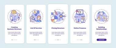 İş yönetimi mobil uygulama sayfası ekranında kavramlarla birlikte. Çevrimiçi pazarlama. Başlangıç geliştirmesi 5 aşamalı grafik talimatları gözden geçirin. RGB renk resimleriyle UI vektör şablonu