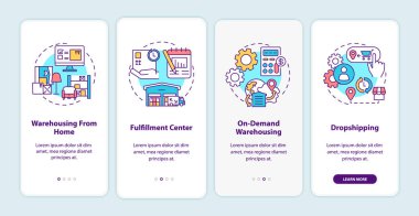 Depo müşteri hizmetleri mobil uygulama sayfası ekranında konseptlerle birlikte. Depolama ve sevkiyat için 5 adım grafik talimatı iste. RGB renk resimleriyle UI vektör şablonu