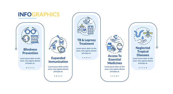 Top Internationale Gesundheitsprogramme Vektorieren Infografik Vorlage Blindheit Präsentation Gestaltungselemente Datenvisualisierung — Stockvektor