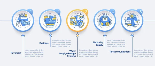 Stadtwerke Und Facility Service Vektor Infografik Vorlage Entwässerungssystem Präsentation Gestaltungselemente — Stockvektor