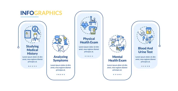 Cfs Ідентифікує Векторний Інфографічний Шаблон Іспит Психічного Здоров Елементи Розробки — стоковий вектор