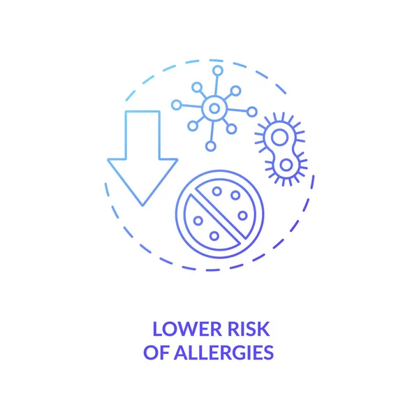 Mniejsze Ryzyko Ikony Koncepcji Alergii Karmienie Piersią Osłabić Twoje Organy — Wektor stockowy