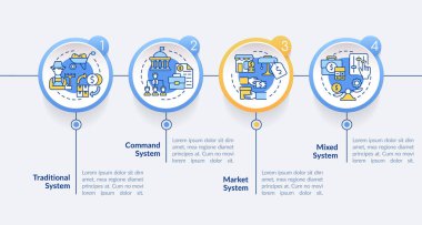Ekonomik sistem tipi çember bilgi şablonu. Üretim ve satış. Veri görselleştirmesi 4 adımda. İşlem zaman çizelgesi bilgi şeması. Satır simgeleriyle çalışma akışı düzeni. Kullanılan Lato Kalın, Düzenli yazı tipleri