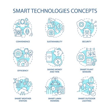Akıllı teknolojiler turkuaz konsept simgeleri ayarlandı. Birçok cihaz ince çizgi renk çizimleri tasarlar. Sürdürülebilir çözüm. İzole semboller. Düzenlenebilir felç. Kullanılan Roboto-Orta, Myriad Pro-Kalın yazı tipleri