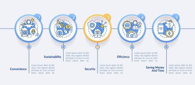 Akıllı teknolojiler çemberin bilgi şablonundan faydalanıyor. Dayanıklılık. Veri görselleştirmesi 5 adımda. İşlem zaman çizelgesi bilgi şeması. Satır simgeleriyle çalışma akışı düzeni. Kullanılan Lato Kalın, Düzenli yazı tipleri