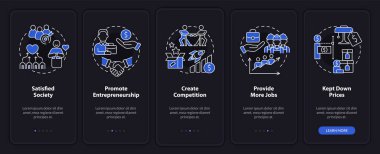 Mobil uygulama ekranında piyasa ekonomisi gece modunda avantajlı. Çizgisel kavramlarla dolu 5 aşamalı grafik talimatları. UI, UX, GUI şablonu. Kullanılan sayısız Pro-Kalın, Düzenli yazı tipleri