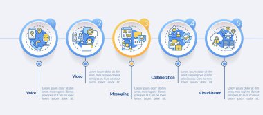 UCaaS fonksiyonları çember bilgi şablonu. Bağlantı servisi. Veri görselleştirmesi 5 adımda. İşlem zaman çizelgesi bilgi şeması. Satır simgeleriyle çalışma akışı düzeni. Kullanılan Lato Kalın, Düzenli yazı tipleri