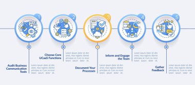 UCaaS çember bilgi şablonu nasıl taşınır. Hizmet gelişiyor. Veri görselleştirmesi 5 adımda. İşlem zaman çizelgesi bilgi şeması. Satır simgeleriyle çalışma akışı düzeni. Kullanılan Lato Kalın, Düzenli yazı tipleri