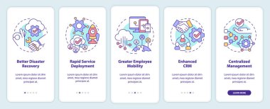 Mobil uygulama ekranında UCaaS avantajları. Teknoloji 5 aşamalı grafik talimatı sayfaları doğrusal kavramlarla birlikte. UI, UX, GUI şablonu. Kullanılan sayısız Pro-Kalın, Düzenli yazı tipleri