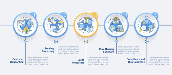 Automatisierte Banking Circle Infografik Vorlage Autonome Operationen Datenvisualisierung Schritten Prozess — Stockvektor