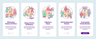 Ebeveynler, mobil uygulama ekranındaki çocukları etkileyen ters davranışlar sergiliyor. Çizgisel kavramlarla dolu 5 aşamalı grafik talimatları. UI, UX, GUI şablonu. Kullanılan sayısız Pro-Kalın, Düzenli yazı tipleri