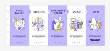 Palyatif bakım gerektiren hastalıklar. Mor ve beyaz pano şablonu. Doğrusal konsept simgeleriyle cevap veren mobil web sitesi. Web sayfasında 5 basamaklı ekranlar. Kullanılan Lato Kalın, Düzenli yazı tipleri