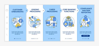 Otomatik bankacılık mavi ve beyaz şablon üzerinde. Özerk operasyonlar. Doğrusal konsept simgeleriyle cevap veren mobil web sitesi. Web sayfasında 5 basamaklı ekranlar. Kullanılan Lato Kalın, Düzenli yazı tipleri