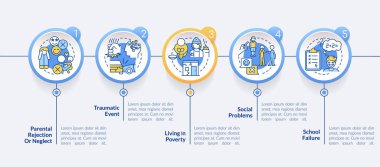 Davranış bozukluğu, risk faktörleri, dairesel bilgi şablonu. Veri görselleştirmesi 5 adımda. İşlem zaman çizelgesi bilgi şeması. Satır simgeleriyle çalışma akışı düzeni. Kullanılan Lato Kalın, Düzenli yazı tipleri