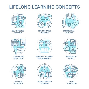 Yaşam boyu turkuaz konsept simgeleri seti. Yetişkin eğitimi. Yetenek geliştirme fikri ince çizgi renk çizimleri. İzole semboller. Düzenlenebilir felç. Kullanılan Roboto-Orta, Myriad Pro-Kalın yazı tipleri
