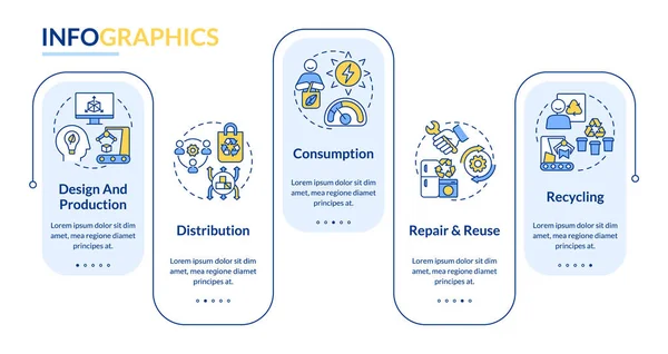 Umsetzung Der Kreislaufwirtschaft Rechteck Infografik Vorlage Datenvisualisierung Schritten Prozess Zeitleiste — Stockvektor