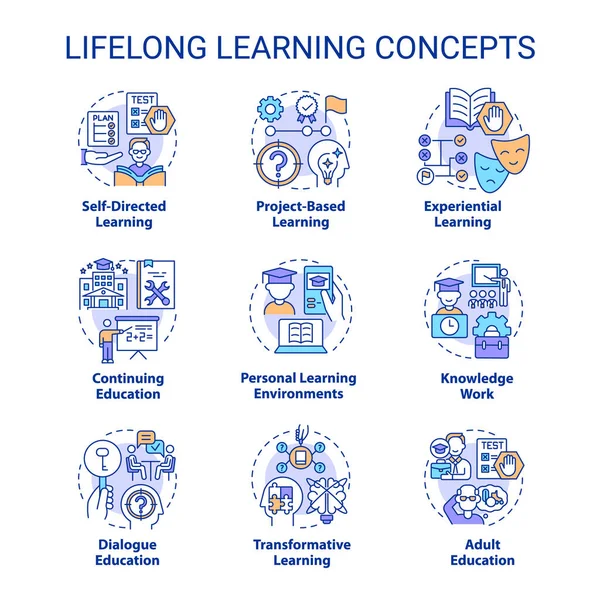 Conjunto Iconos Concepto Aprendizaje Permanente Educación Adultos Idea Desarrollo Habilidades — Archivo Imágenes Vectoriales