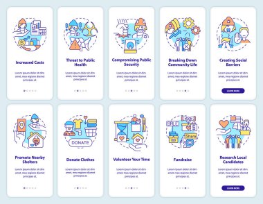 Gezici uygulama ekranında evsizlik sorunları ve çözümler. Çizgisel kavramlarla dolu 5 aşamalı grafik talimatları. UI, UX, GUI şablonu. Kullanılan sayısız Pro-Kalın, Düzenli yazı tipleri