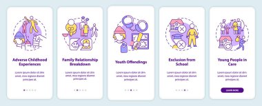 Mobil uygulama ekranında gençlik evsizlik sebepleri var. Suçlar, doğrusal kavramlarla dolu 5 aşamalı grafiksel talimatlar sayfaları inceliyor. UI, UX, GUI şablonu. Kullanılan sayısız Pro-Kalın, Düzenli yazı tipleri