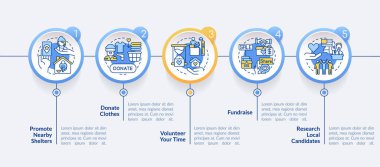 Evsizlik yardımı çemberi bilgi şablonu. Bağış toplayın. Veri görselleştirmesi 5 adımda. İşlem zaman çizelgesi bilgi şeması. Satır simgeleriyle çalışma akışı düzeni. Kullanılan Lato Kalın, Düzenli yazı tipleri