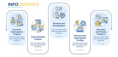 Küçük işletme dikdörtgen bilgi şablonu için yardım programları. Veri görselleştirmesi 5 adımda. İşlem zaman çizelgesi bilgi şeması. Satır simgeleriyle çalışma akışı düzeni. Kullanılan Lato Kalın, Düzenli yazı tipleri