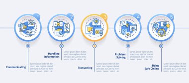 Dijital beceri çemberi bilgi şablonu. Bilgisayar sistemleri. Veri görselleştirmesi 5 adımda. İşlem zaman çizelgesi bilgi şeması. Satır simgeleriyle çalışma akışı düzeni. Kullanılan Lato Kalın, Düzenli yazı tipleri