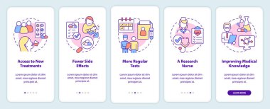 Gezici uygulama ekranında klinik deneylerin avantajları. Çizgisel kavramlarla dolu 5 adımlık grafik talimatları araştırıyorum. UI, UX, GUI şablonu. Kullanılan sayısız Pro-Kalın, Düzenli yazı tipleri