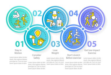 Eklemleri sağlıklı tutarak bilgi çemberi şablonu oluşturuyorum. Kilo ver. Veri görselleştirmesi 5 adımda. İşlem zaman çizelgesi bilgi şeması. Satır simgeleriyle çalışma akışı düzeni. Kullanılan Myriad Pro-Normal yazı tipi