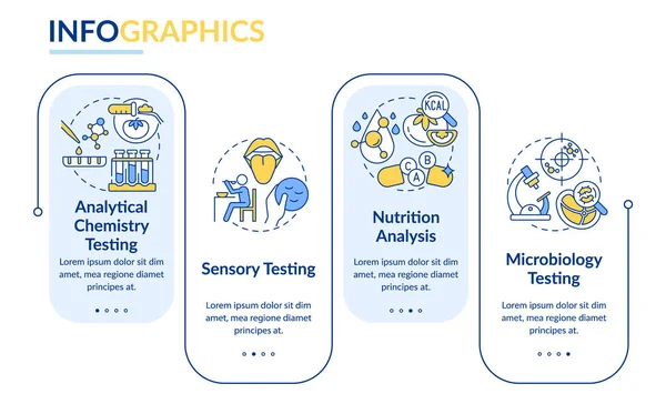 Bewertung Von Lebensmittelproben Rechteck Infografik Vorlage Mikrobiologie Test Datenvisualisierung Schritten — Stockvektor